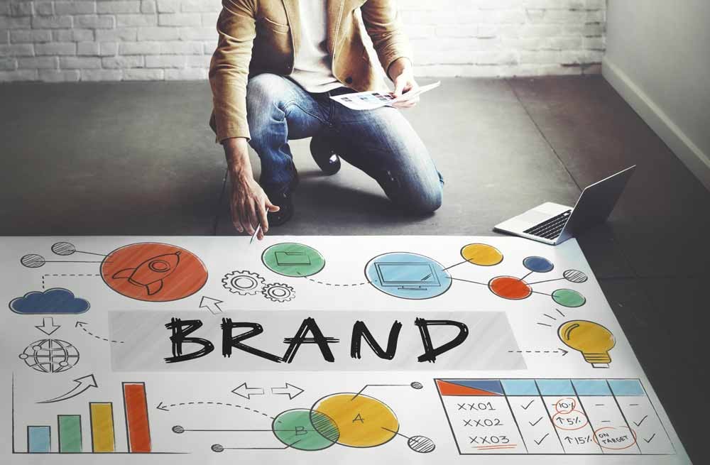 Keep the following 3 Steps in mind for Creating Your Brand